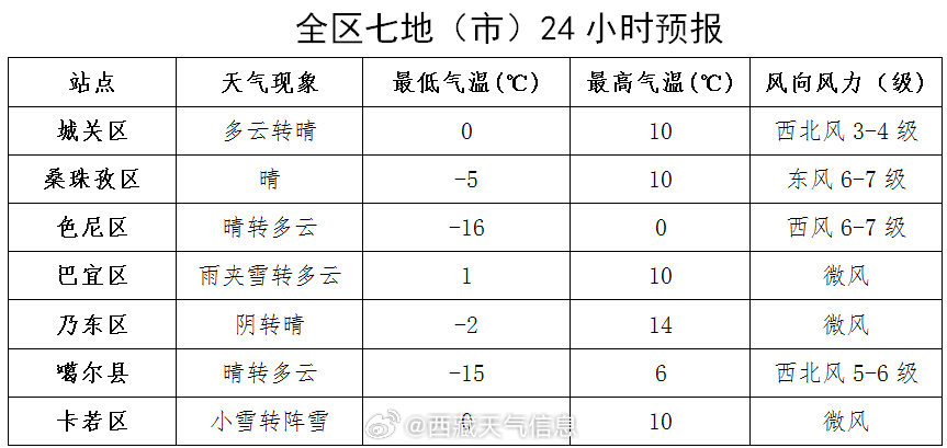 2025年4月15日 第2页