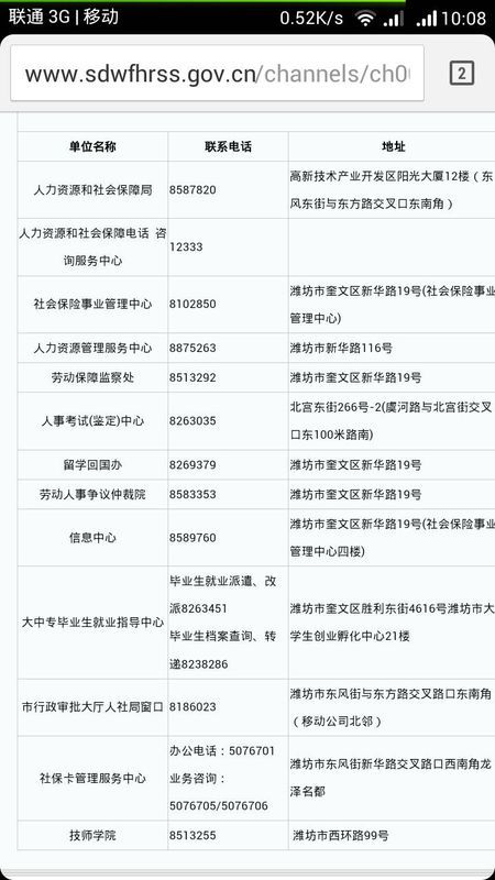 潍坊市劳动和社会保障局最新发展规划概览