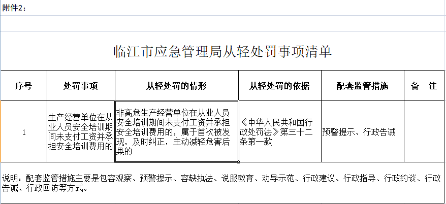 塞霏霏