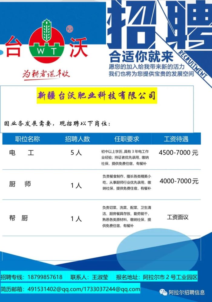 阿拉尔市水利局招聘新公告全面解读