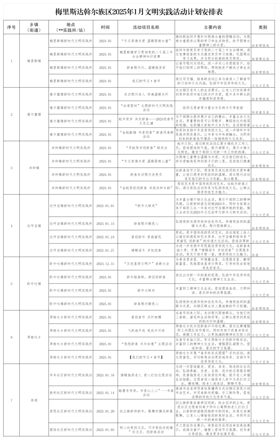 2025年5月13日 第6页