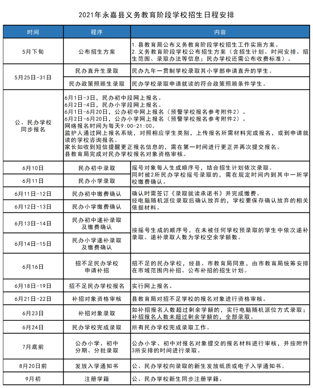 南和县成人教育事业单位人事任命最新动态
