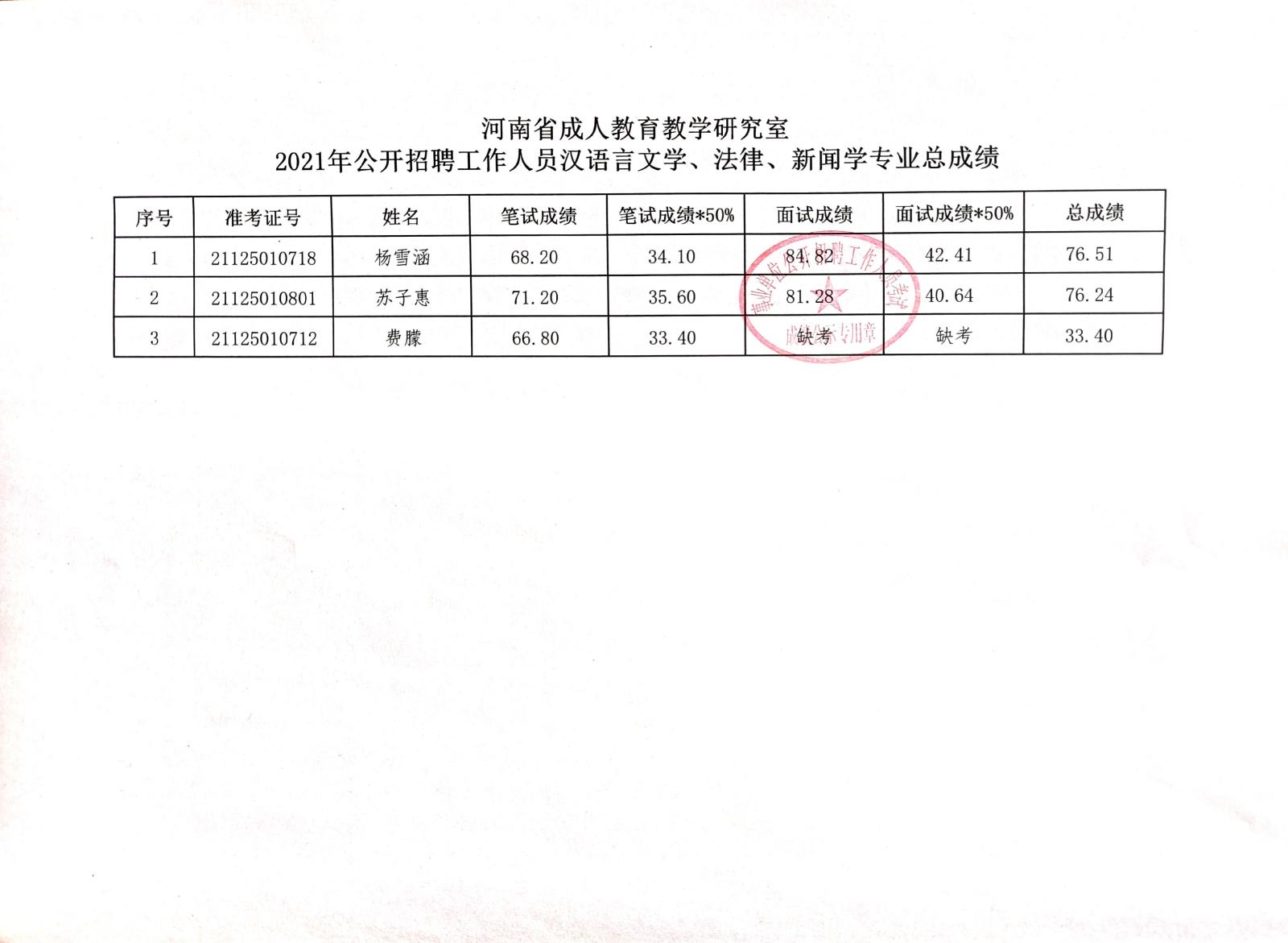 南关区成人教育事业单位人事任命，重塑教育格局的关键力量
