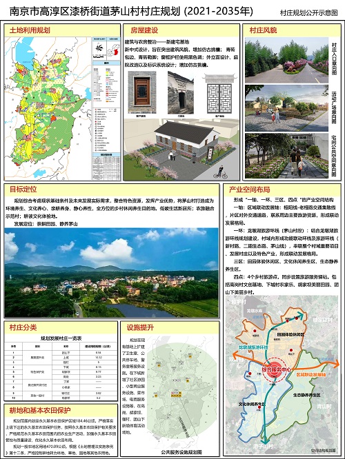 曹坊乡全新发展规划揭晓