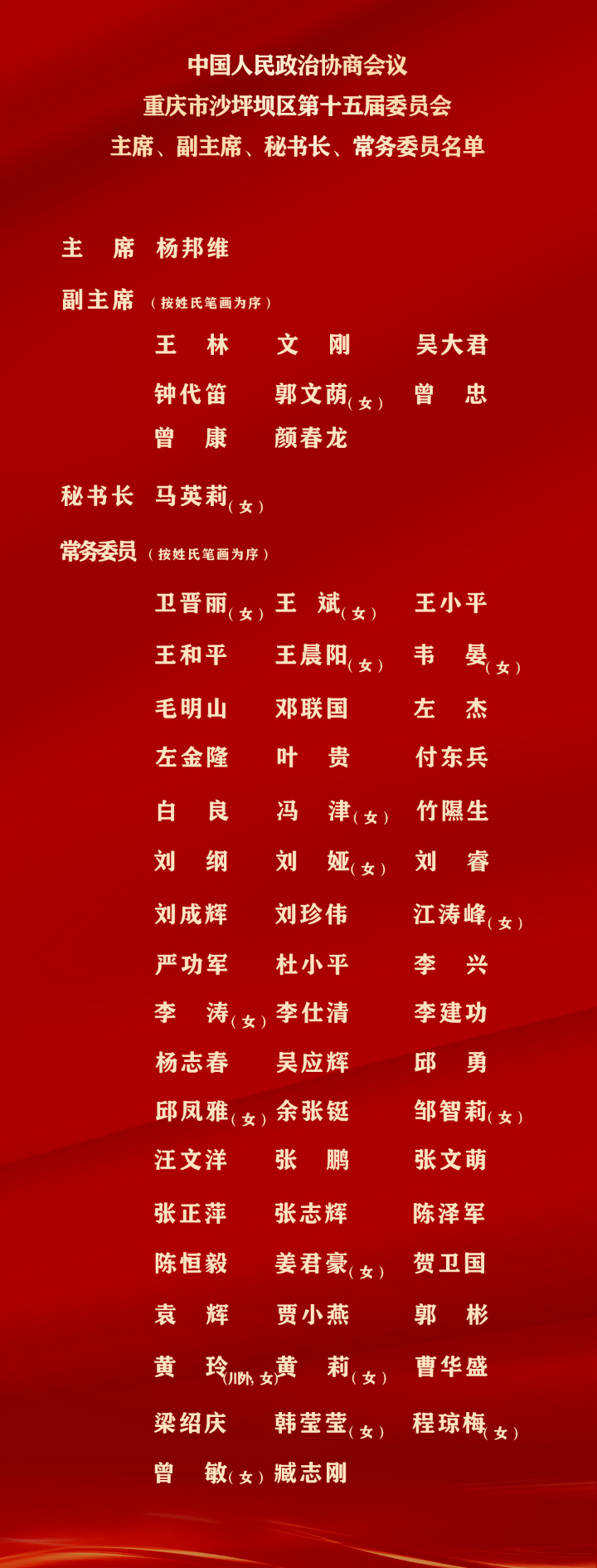 沙坪坝区初中人事任命重塑教育领导层，引领未来教育发展新篇章