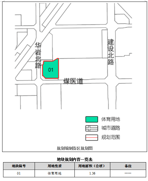 路北区数据和政务服务局最新项目概览，推动数字化转型与政务服务升级